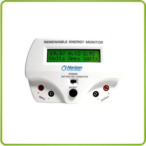 Energy Monitor