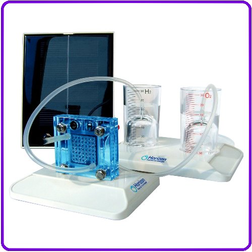 Solar - brint uddannelse s